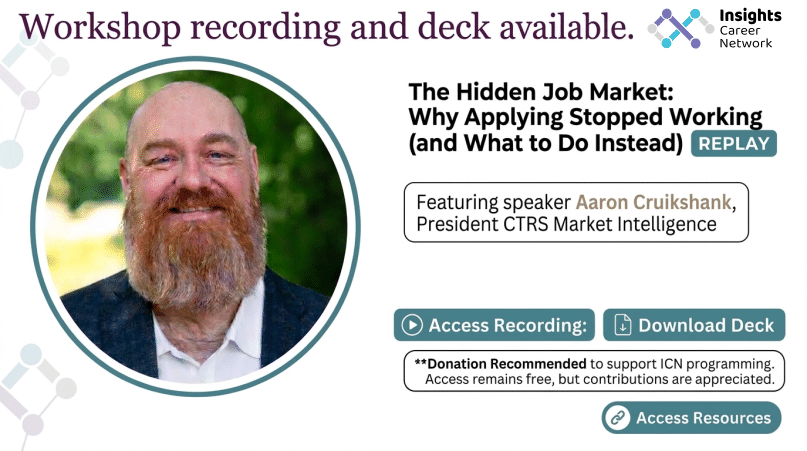 The Hidden Job Market: Why Applying Stopped Working, and What Does